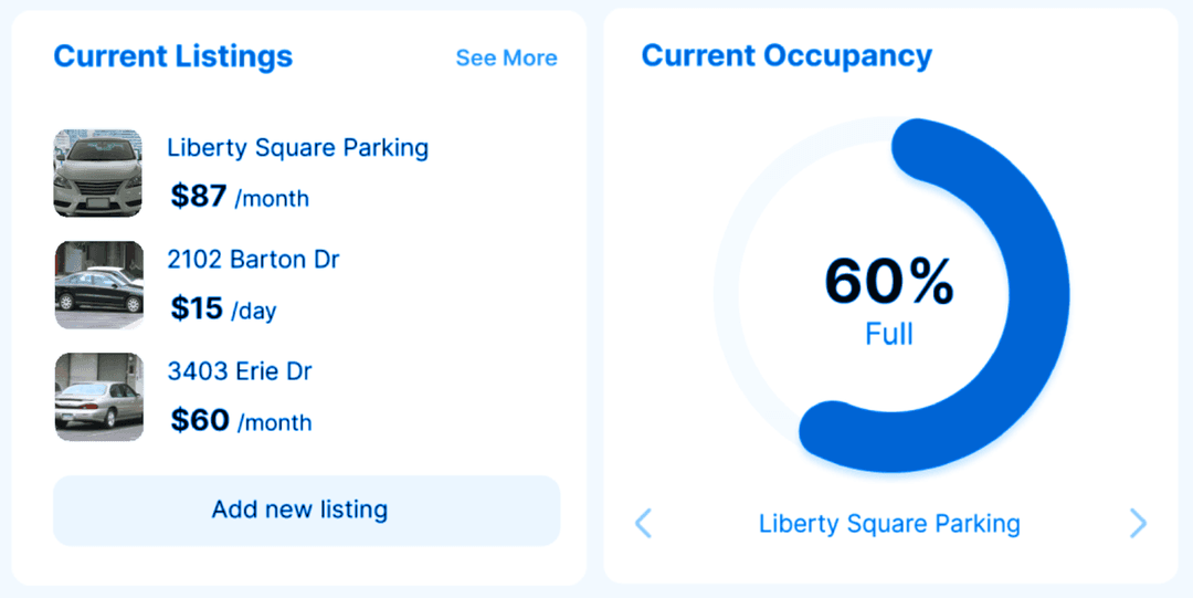 Dashboard showing current listings and occupancy